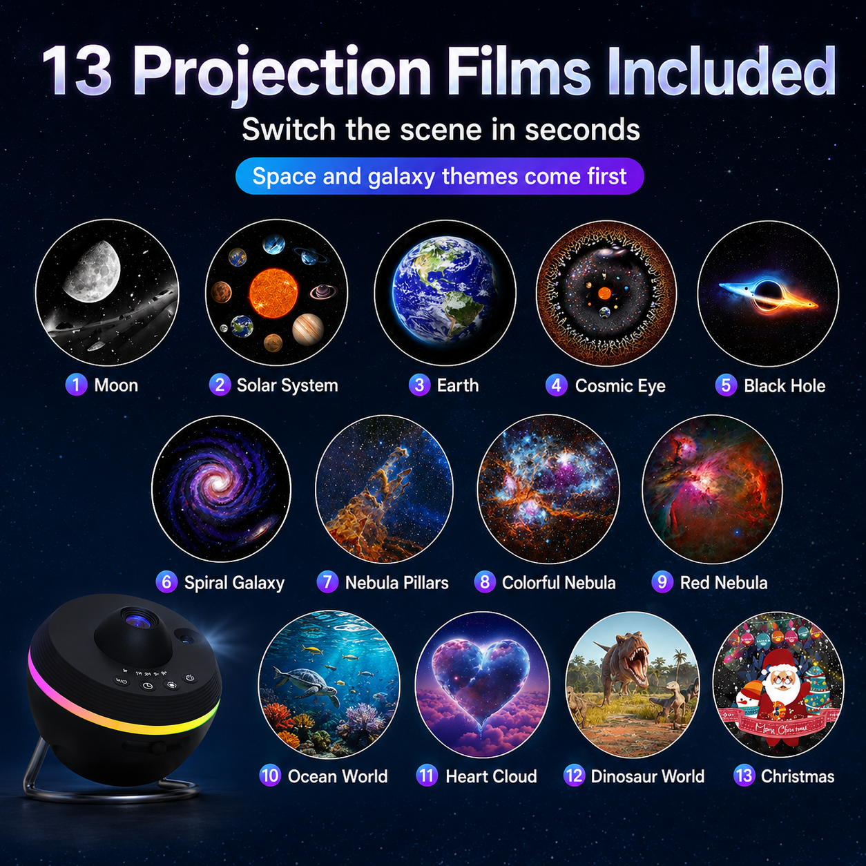 13 projection films included with galaxy meteor projector featuring moon, solar system, Earth, galaxy, nebula, black hole, ocean, and themed scenes