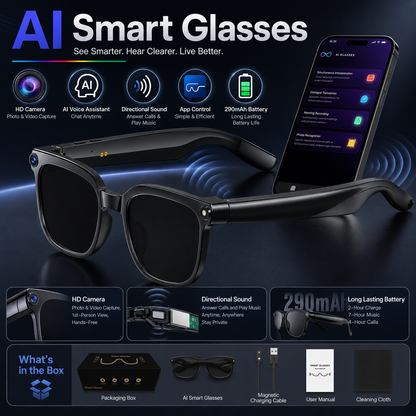 AI smart glasses with HD camera, voice assistant, directional open-ear sound, app control, 290mAh battery, and photo video capture features