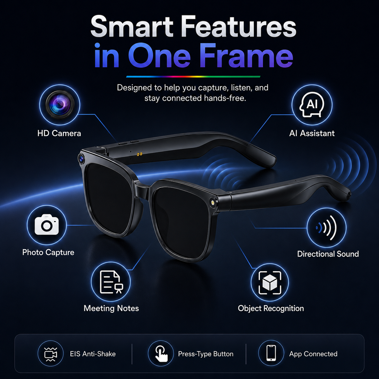 AI smart glasses with HD camera, AI assistant, photo capture, meeting notes, directional sound, object recognition, EIS anti-shake, and app connection