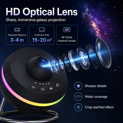 HD optical lens galaxy meteor projector with sharp starfield projection, wide coverage, and clear immersive night sky visuals